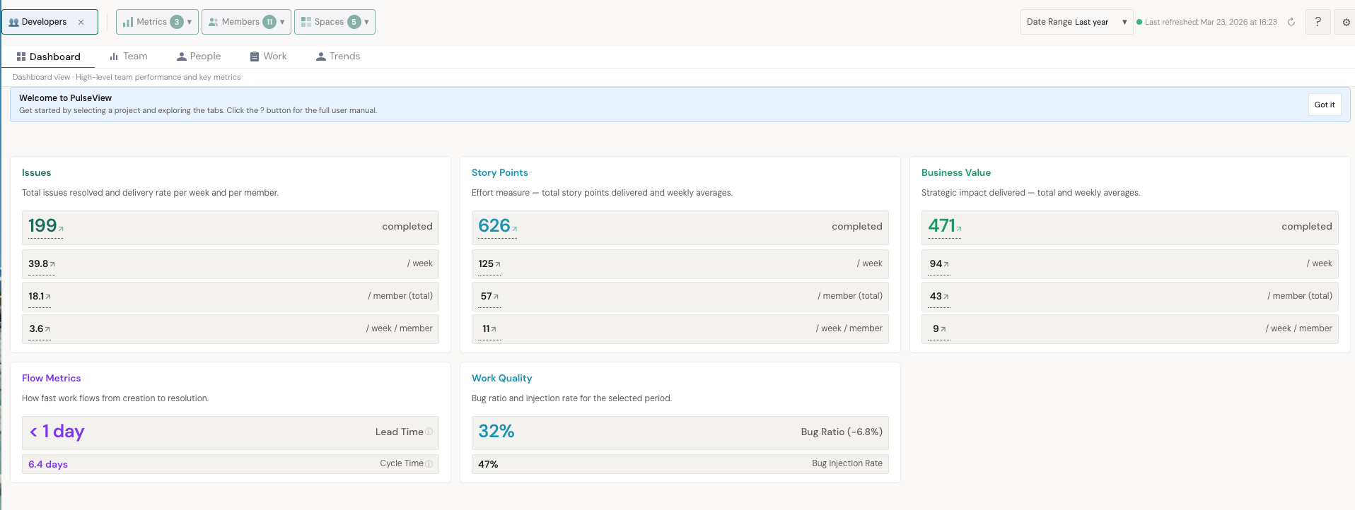 PulseView Dashboard showing Issues, Story Points, Business Value, Flow Metrics, and Work Quality overview