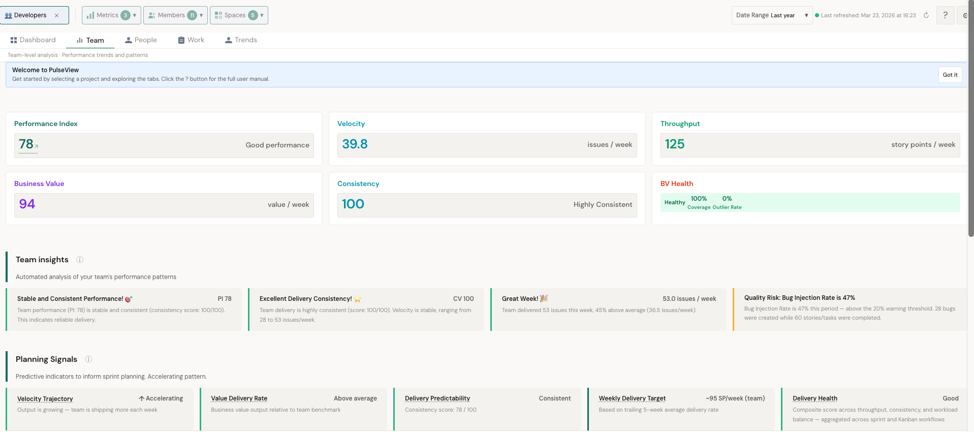 PulseView Team view with Performance Index, Velocity, Throughput, Consistency, Team Insights, and Planning Signals